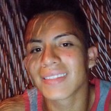 Henryislas5Os from Apatzingan de la Constitucion | Man | 25 years old | Taurus