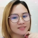 Mjbarisogk from Muntinlupa | Woman | 34 years old | Cancer