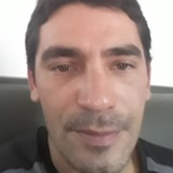 Fefo from Joaquin Suarez | Man | 39 years old | Sagittarius