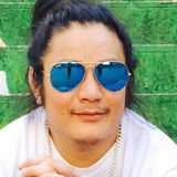 Sid from Hong Kong | Man | 39 years old | Aquarius