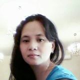 Dian from Kuwait | Woman | 41 years old | Taurus