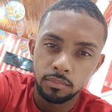Taciosilva12Hu from Ruy Barbosa | Man | 26 years old | Sagittarius