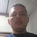 Jj from Balzar | Man | 33 years old | Sagittarius