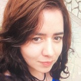 Hernandezreydo from Toluca | Woman | 23 years old | Sagittarius