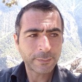 Ahmet from Mercin | Man | 38 years old | Virgo