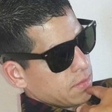 Ezeacadei5 from Luis Guillon | Man | 34 years old | Leo