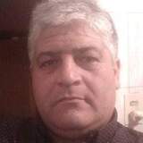 Orobrianfabiri from Santiago de Chile | Man | 52 years old | Sagittarius