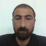 Suatsuat from Kastamonu | Man | 37 years old | Cancer