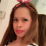Mary from Dubai | Woman | 50 years old | Scorpio