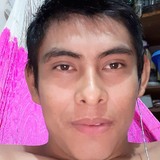 Lococaeb from Merida | Man | 30 years old | Capricorn