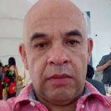 Peloncoco from Tula de Allende | Man | 53 years old | Leo