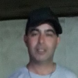 Bala from Los Varela | Man | 25 years old | Virgo