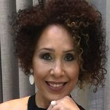 Jane from Maringa | Woman | 52 years old | Leo