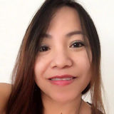 Fha from Bern | Woman | 49 years old | Gemini