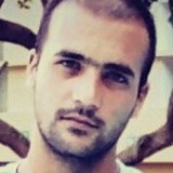 Msideeqshah from Anantnag | Man | 30 years old | Aquarius