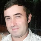 Leocabezabalia from Guarani | Man | 33 years old | Sagittarius