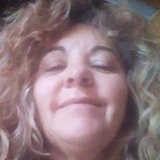 Aby from San Rafael | Woman | 38 years old | Libra