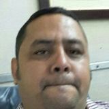 Niju from Guwahati | Man | 54 years old | Sagittarius