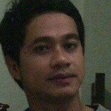 Nie from Alaminos | Man | 46 years old | Cancer
