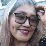 Lidianevieirf5 from Salinopolis | Woman | 45 years old | Scorpio