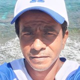 Celicianopt from Alvarado | Man | 30 years old | Libra
