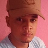 Brunno from Cotia | Man | 31 years old | Virgo