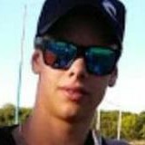 Wsborges20Dl from Rosario do Sul | Man | 25 years old | Capricorn