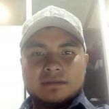 Chapas from Santa Cruz Tecamac | Man | 31 years old | Libra