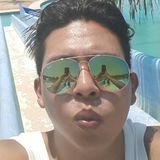 Cuervo from Ixtapaluca | Man | 28 years old | Pisces