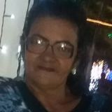 Soniadefarias from Tobias Barreto | Woman | 65 years old | Scorpio