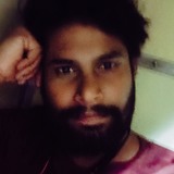 Ponnadashanmh9 from Srikakulam | Man | 28 years old | Pisces