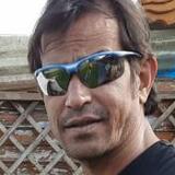 Kallupandeyyt from Gross-Enzersdorf | Man | 46 years old | Virgo