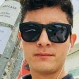 Shark from Irapuato | Man | 29 years old | Libra