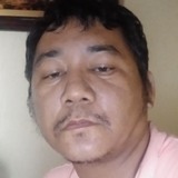 Jonjonsantias0 from Antipolo | Man | 46 years old | Scorpio