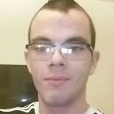 Fitzy from Roscrea | Man | 29 years old | Pisces