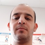 Zouhir from Harelbeke | Man | 36 years old | Capricorn