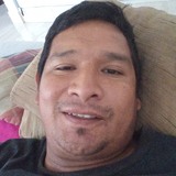 Guido07Eu from Salta | Man | 38 years old | Sagittarius