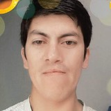 Danirodribe34 from Chiclayo | Man | 36 years old | Libra