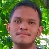 Fiq from Kuala Lumpur | Man | 27 years old | Capricorn