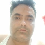 Aru from Agra | Man | 30 years old | Libra