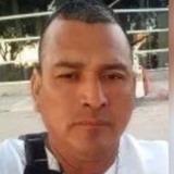 Hectordanii4 from Bernal | Man | 50 years old | Pisces
