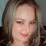 Victorvasquetc from Panama | Woman | 35 years old | Aries