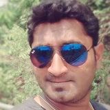 Vikkydot from Warangal | Man | 38 years old | Aquarius