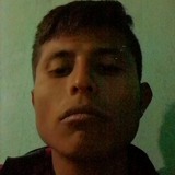 Manuelchavez63 from Jerez de Garcia Salinas | Man | 27 years old | Capricorn