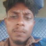 Keepakkhn from Dharmapuri | Man | 24 years old | Gemini