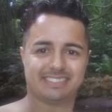 Loco36Ox from Boa Vista Do Burica | Man | 30 years old | Scorpio