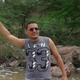Fideles from Cachoeirinha | Man | 32 years old | Gemini