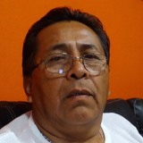 Nayo from Monterrey | Man | 57 years old | Sagittarius