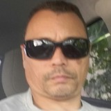 Robert from Cubatao | Man | 46 years old | Leo