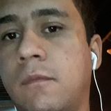 Eder from Campo Grande | Man | 28 years old | Capricorn